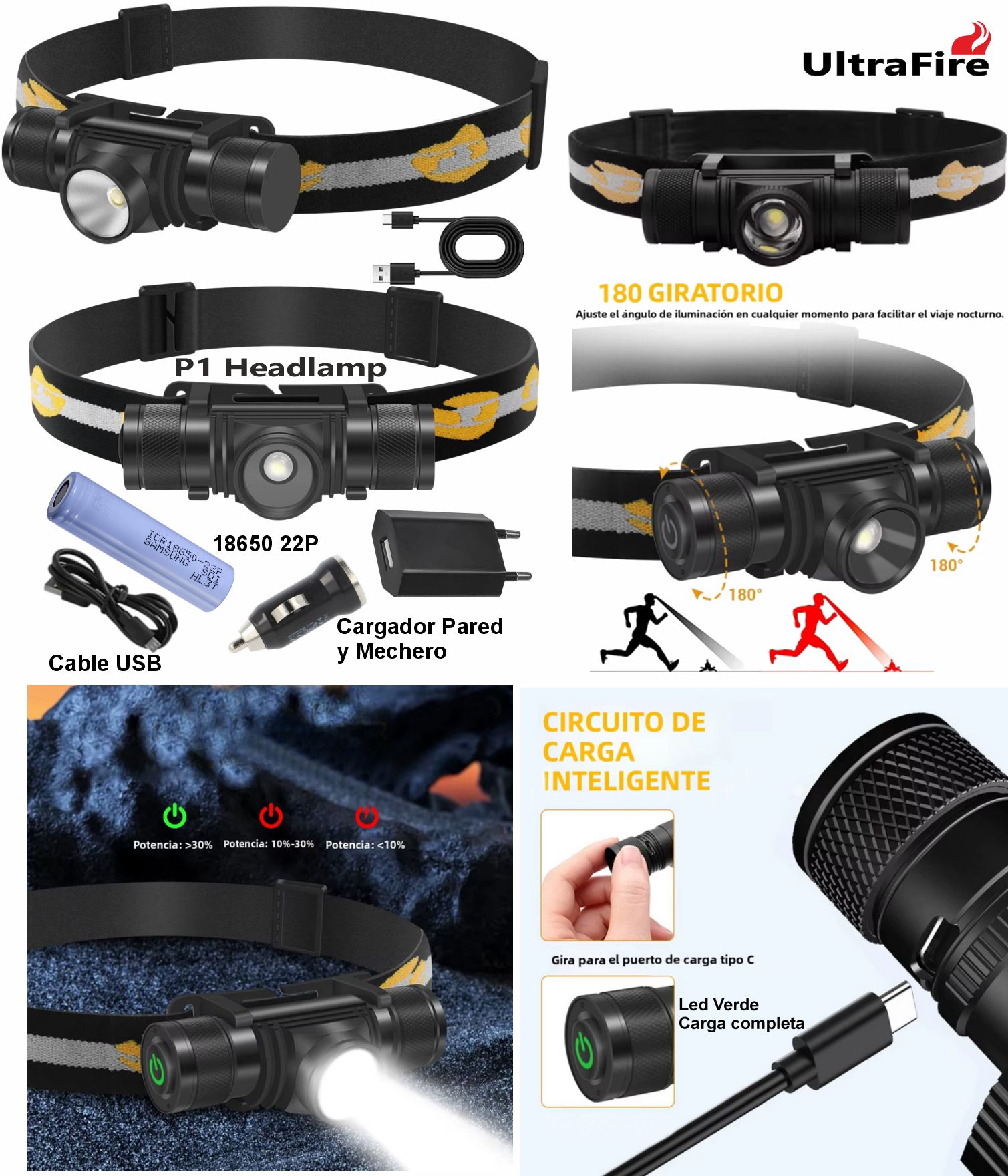 Linterna Ultrafire P1 Headlamp